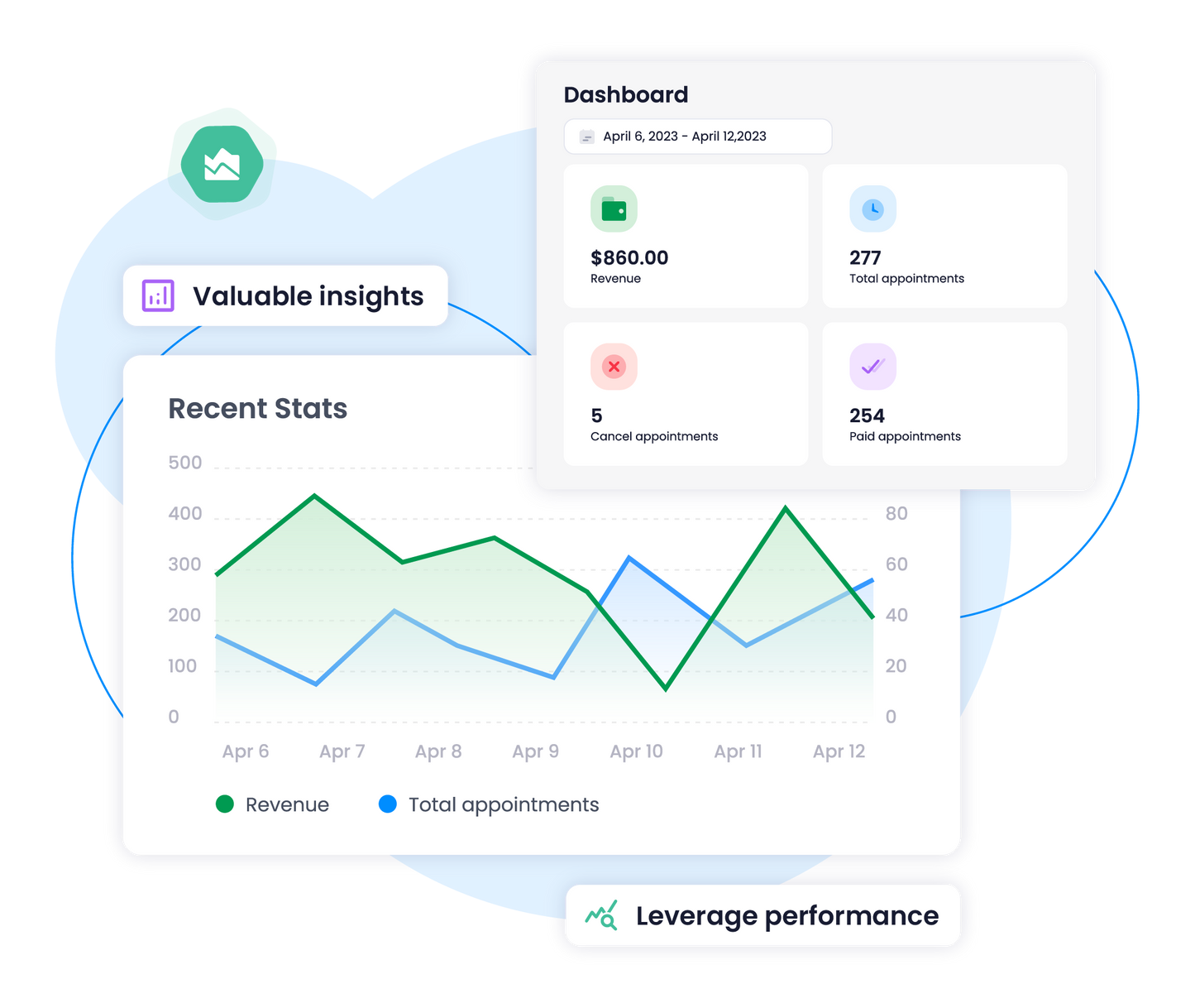 Book a Call With Scale For Shine